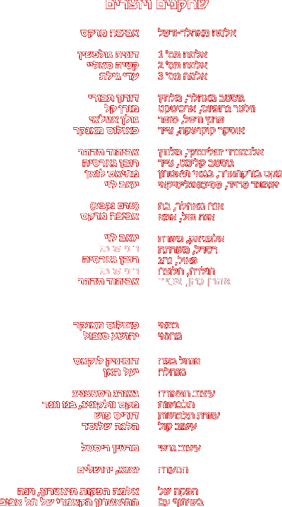 Cast & Credits